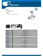 Предварительный просмотр 21 страницы Sony RYK-200Z Selection Manual