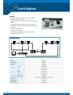 Предварительный просмотр 25 страницы Sony RYK-200Z Selection Manual