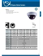 Предварительный просмотр 32 страницы Sony RYK-200Z Selection Manual