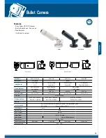 Предварительный просмотр 38 страницы Sony RYK-200Z Selection Manual