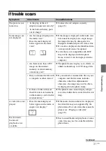 Предварительный просмотр 31 страницы Sony S-Frame 4-262-215-12 (1) Operating Instructions Manual