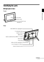 Предварительный просмотр 7 страницы Sony S-Frame DPF-A73 Handbook