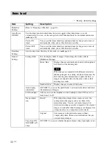 Предварительный просмотр 32 страницы Sony S-Frame DPF-A73 Handbook