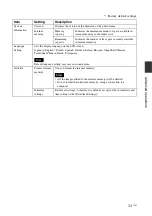 Предварительный просмотр 33 страницы Sony S-Frame DPF-A73 Handbook