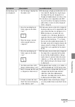 Предварительный просмотр 39 страницы Sony S-Frame DPF-A73 Handbook