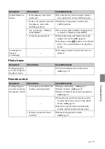 Предварительный просмотр 41 страницы Sony S-Frame DPF-A73 Handbook