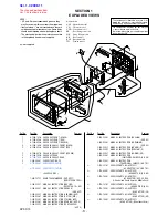 Предварительный просмотр 3 страницы Sony S-Frame DPF-D70 Service Manual