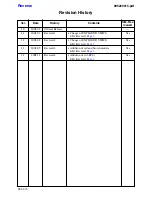 Предварительный просмотр 6 страницы Sony S-Frame DPF-D70 Service Manual