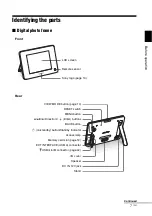 Предварительный просмотр 7 страницы Sony S-Frame DPF-D830 Handbook