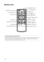 Предварительный просмотр 8 страницы Sony S-Frame DPF-D830 Handbook