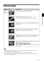 Предварительный просмотр 15 страницы Sony S-Frame DPF-D830 Handbook