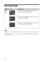 Предварительный просмотр 18 страницы Sony S-Frame DPF-D830 Handbook