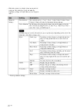 Предварительный просмотр 22 страницы Sony S-Frame DPF-D830 Handbook