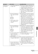 Предварительный просмотр 47 страницы Sony S-Frame DPF-D830 Handbook