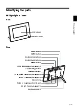 Предварительный просмотр 7 страницы Sony S-Frame DPF-E710 Operating Instructions Manual