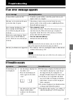 Предварительный просмотр 21 страницы Sony S-Frame DPF-E710 Operating Instructions Manual