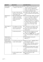 Предварительный просмотр 22 страницы Sony S-Frame DPF-E710 Operating Instructions Manual