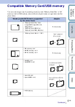 Предварительный просмотр 6 страницы Sony S-Frame DPF-HD1000 Handbook