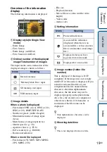 Предварительный просмотр 19 страницы Sony S-Frame DPF-HD1000 Handbook