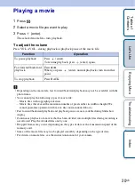 Предварительный просмотр 20 страницы Sony S-Frame DPF-HD1000 Handbook