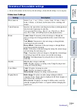 Предварительный просмотр 39 страницы Sony S-Frame DPF-HD1000 Handbook