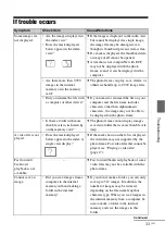 Предварительный просмотр 33 страницы Sony S-Frame DPF-VR100 Operating Instructions Manual