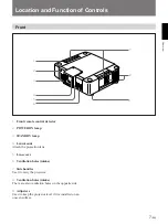 Preview for 7 page of Sony S1800Q Operating Instructions Manual