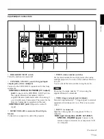 Предварительный просмотр 11 страницы Sony S1800Q Operating Instructions Manual