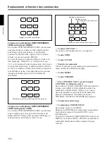 Предварительный просмотр 68 страницы Sony S1800Q Operating Instructions Manual