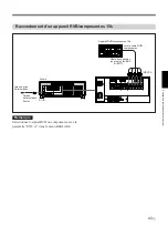 Предварительный просмотр 97 страницы Sony S1800Q Operating Instructions Manual