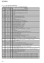 Preview for 20 page of Sony S2 Sports Walkman SRF-HM01V Service Manual