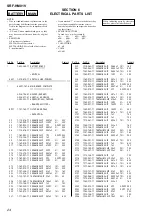 Preview for 24 page of Sony S2 Sports Walkman SRF-HM01V Service Manual