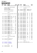 Preview for 26 page of Sony S2 Sports Walkman SRF-HM01V Service Manual