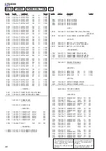 Preview for 48 page of Sony S300 - CFD Boombox Service Manual