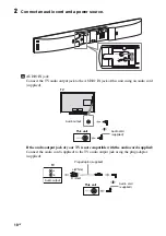 Preview for 10 page of Sony SA-32SE1 Operating Instructions Manual