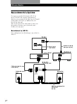 Предварительный просмотр 12 страницы Sony SA-F11 Operating Instructions Manual