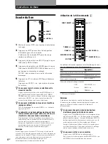 Предварительный просмотр 14 страницы Sony SA-F11 Operating Instructions Manual