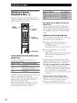 Предварительный просмотр 16 страницы Sony SA-F11 Operating Instructions Manual