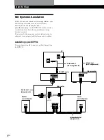 Предварительный просмотр 36 страницы Sony SA-F11 Operating Instructions Manual