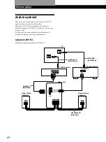 Предварительный просмотр 44 страницы Sony SA-F11 Operating Instructions Manual