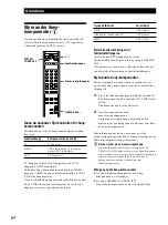 Предварительный просмотр 48 страницы Sony SA-F11 Operating Instructions Manual