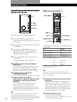 Предварительный просмотр 54 страницы Sony SA-F11 Operating Instructions Manual