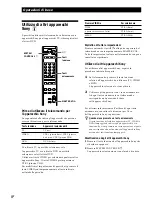 Предварительный просмотр 56 страницы Sony SA-F11 Operating Instructions Manual