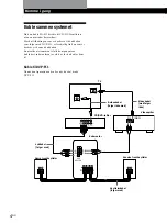 Предварительный просмотр 68 страницы Sony SA-F11 Operating Instructions Manual