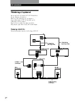 Предварительный просмотр 76 страницы Sony SA-F11 Operating Instructions Manual