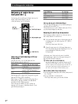 Предварительный просмотр 80 страницы Sony SA-F11 Operating Instructions Manual