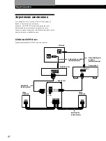 Предварительный просмотр 84 страницы Sony SA-F11 Operating Instructions Manual