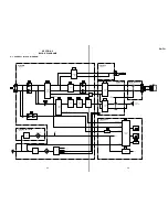 Preview for 5 page of Sony SA-F21 Service Manual