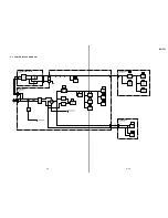 Preview for 7 page of Sony SA-F21 Service Manual