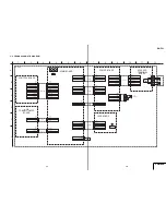 Preview for 10 page of Sony SA-F21 Service Manual